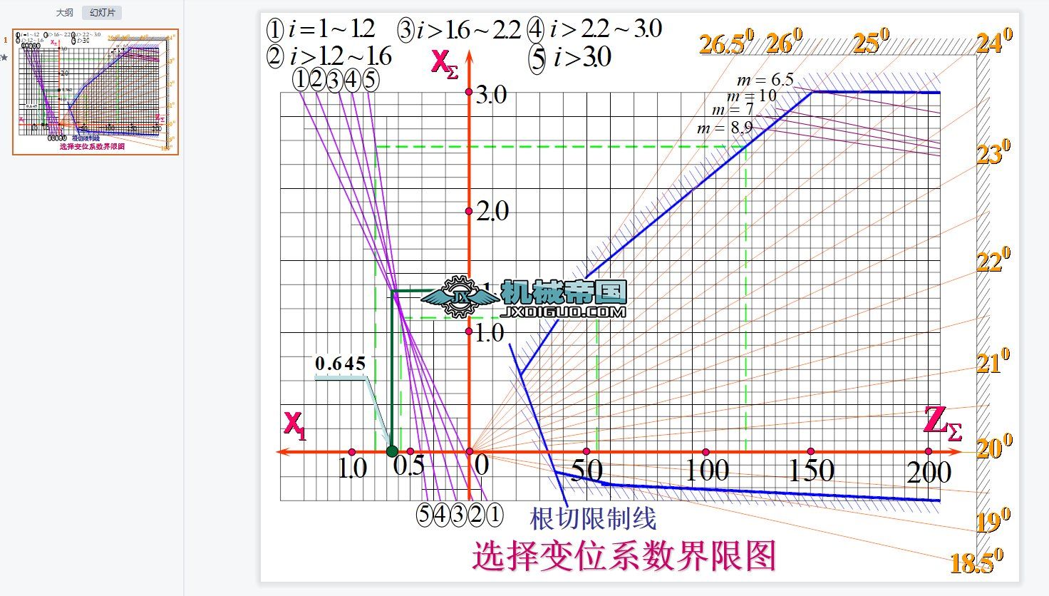 ׃λϵ(sh)޾D