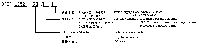 ̫ܻτ(dng)ϵy(tng)аDJSF1352һRNֱӋ(j)đ(yng)ð Sw