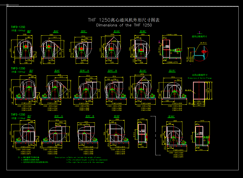 THF1250ϵL(fng)C(j)CADԔD