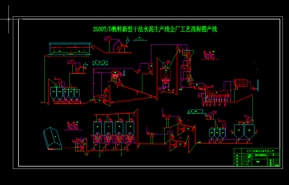 2500ˮSˇ̈D CADD