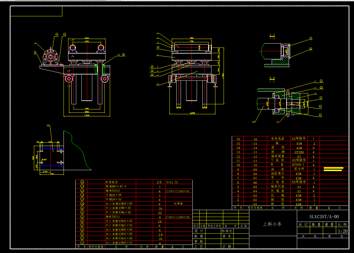 С܇(ch)CADD