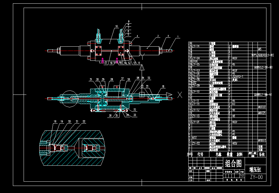 CADD