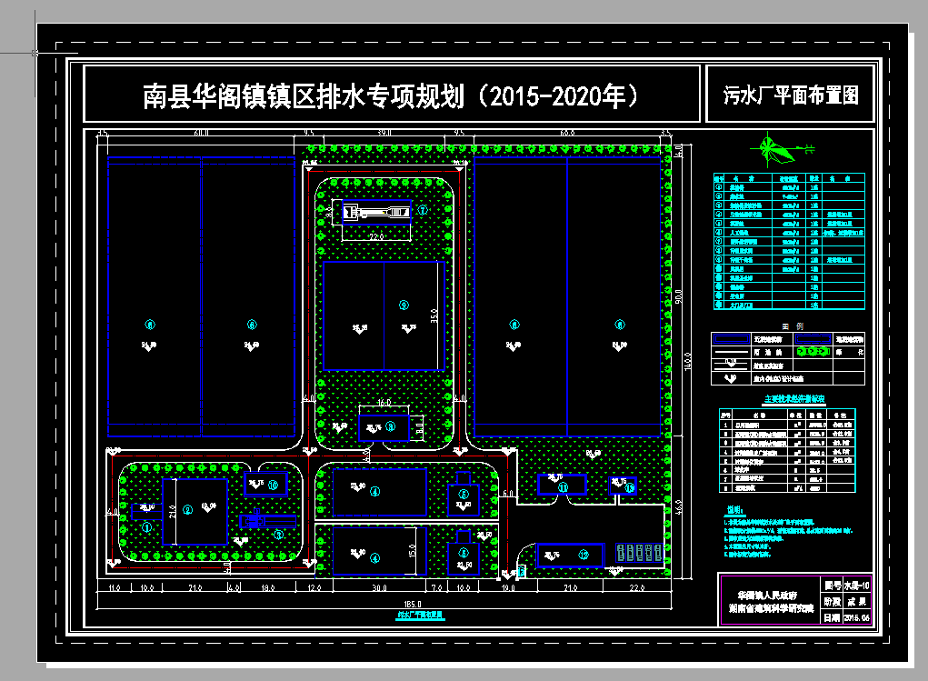 38ˮS(chng)ƽO(sh)䲼ÈD