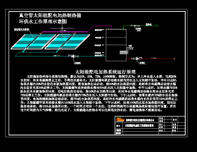 ̫ܼӟcadϵy(tng)D