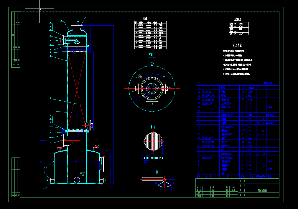 CADD