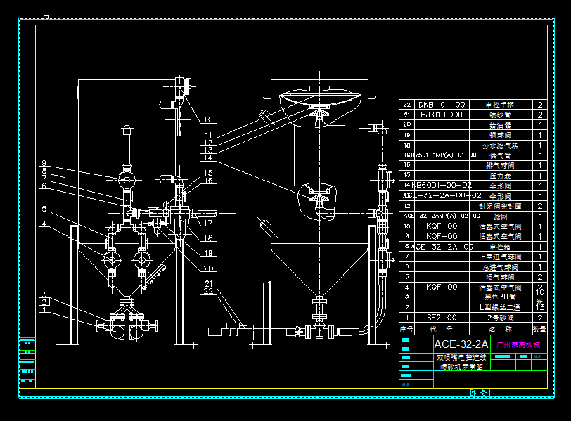 Ԅ(dng)Bm(x)ɰC(j)CADD